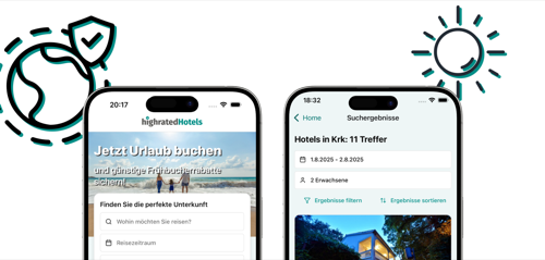 HighratedHotels